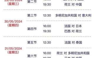 塞维利亚天气（塞维利亚天气预报40天）