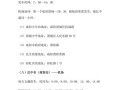 西安封闭区域能出行吗今天（西安封闭管控最新通知）