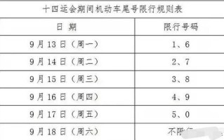 西安全运会能出行么，西安全运会能按时开吗