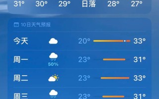 天津天气预报10天，天津天气预报10天查询结果
