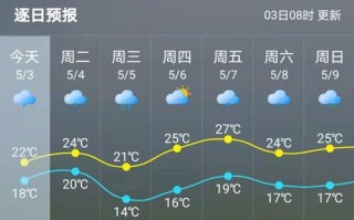 浙江东阳天气预报，浙江东阳天气预报15天查询百度