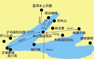 千岛湖旅游攻略一日游 - 千岛湖旅游攻略一日游多少钱