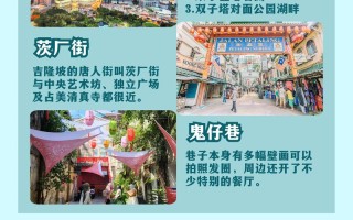 马来西亚攻略旅游攻略（马来西亚旅游攻略2018）
