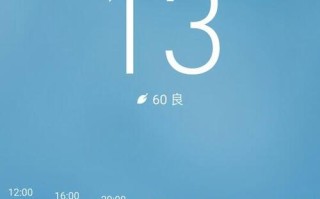 五天天气，宁被十五天天气