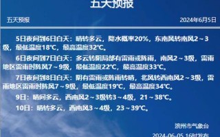 惠民天气预报 - 惠民天气预报明天