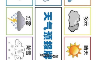 钦州天气预报 - 钦州天气预报15天查询