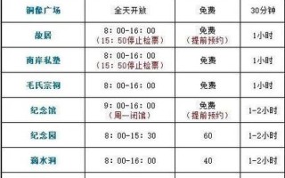 韶山天气预报，韶山天气预报15天查询百度