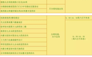 锡林出行公众号 - 锡林浩特出租车客服电话