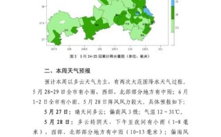 大悟天气预报 - 大悟天气预报40天