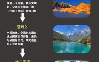 云南旅游攻略6天5晚，云南旅游攻略6天5晚大概费用多少