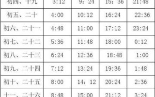 2017舟山旅游攻略（舟山旅游线路推荐）