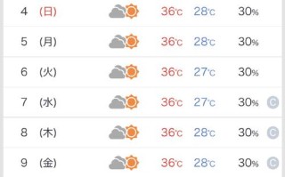 日本名古屋天气 - 日本名古屋天气预报7天