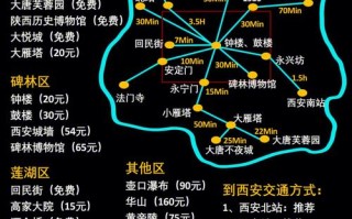 西安去北京怎样最安全出行 - 西安去北京怎么去最划算