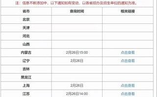 西安考研考生出行查询 - 西安研究生考试成绩查询