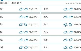 温江天气（温江天气预报30天查询百度）