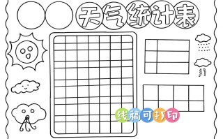 天气信息（怎么查看以前的天气信息）