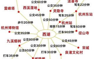 上海南京杭州旅游攻略 - 上海南京苏州杭州自由行攻略