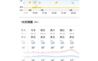 桂林天气2345（桂林天气23号）