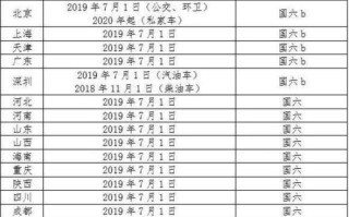 高县天气预报（高县天气预报十五天内）