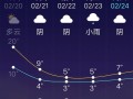 勉县天气预报，勉县天气预报未来15天