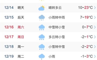 武义天气预报 - 金华天气预报