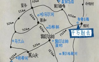 呼伦贝尔旅游攻略线路，呼伦贝尔旅游景点攻略 线路图