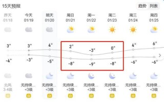 定陶天气预报 - 定陶天气预报30天查询百度