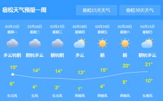 宿松天气预报，宿松天气预报30天查询结果