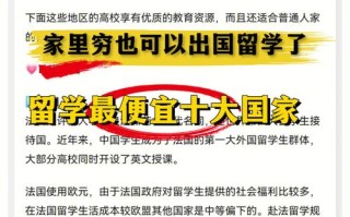 悉尼whv出行，去悉尼旅行