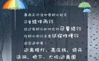 下雨出行祝福自己（下雨出行祝福自己的话）