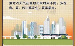 天气预报40天查询，天气预报40天查询百度