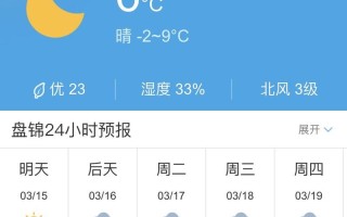 盘锦天气预报，盘锦天气预报40天