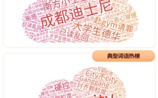 西班牙王室成员出行费用（西班牙王室日常）