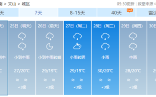 云南省天气预报（云南省天气预报15天当地天气查询）