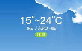 金寨天气 - 六安天气