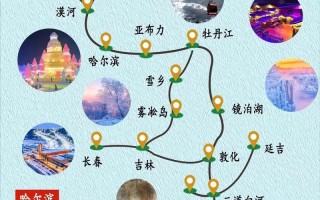 中国雪乡在线旅游攻略 - 中国雪乡全景