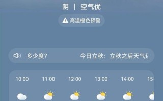 关于甘谷天气预报的信息