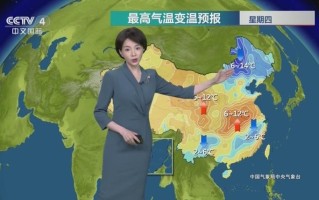 安岳天气预报（潼南天气预报）