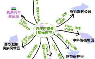西双版纳可以出行了吗 - 西双版纳可以进吗