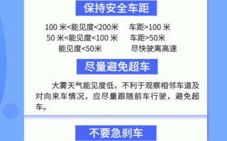 大雾天气开车 - 大雾天气开车注意安全的说说