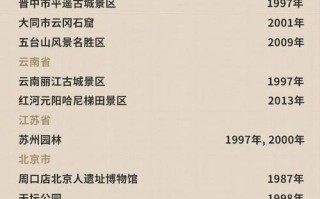 周口天气2345 - 周口天气2345天气王7天10天15天