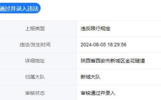 西安近来出行限号吗 - 西安现在出行限号吗