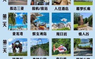 三亚5天4晚旅游攻略（本人的三亚5天4晚的旅游体验分享）