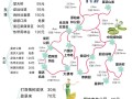 西双版纳出行交通 - 去西双版纳交通