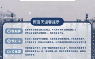 下雪注意出行通知，下雪出行温馨提示