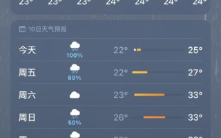 浙江杭州天气（浙江杭州天气预报15天查询百度）