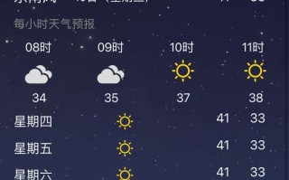 天气软件 - 天气软件下载