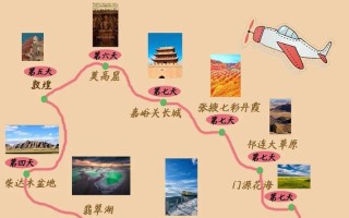 西北地区传统出行风俗 - 西北地区出行方式