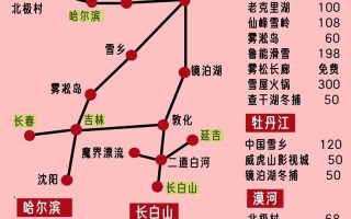 12月长白山旅游攻略（长白山12月适合去吗）