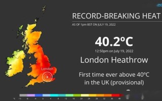 上高天气 - 上高天气预报15天查询